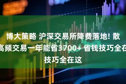 博大策略 沪深交易所降费落地! 散户高频交易一年能省3700+ 省钱技巧全在这